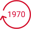 1970