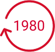 1980