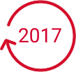 2017